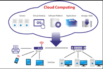 Cloud Computing Certification Course in Nigeria